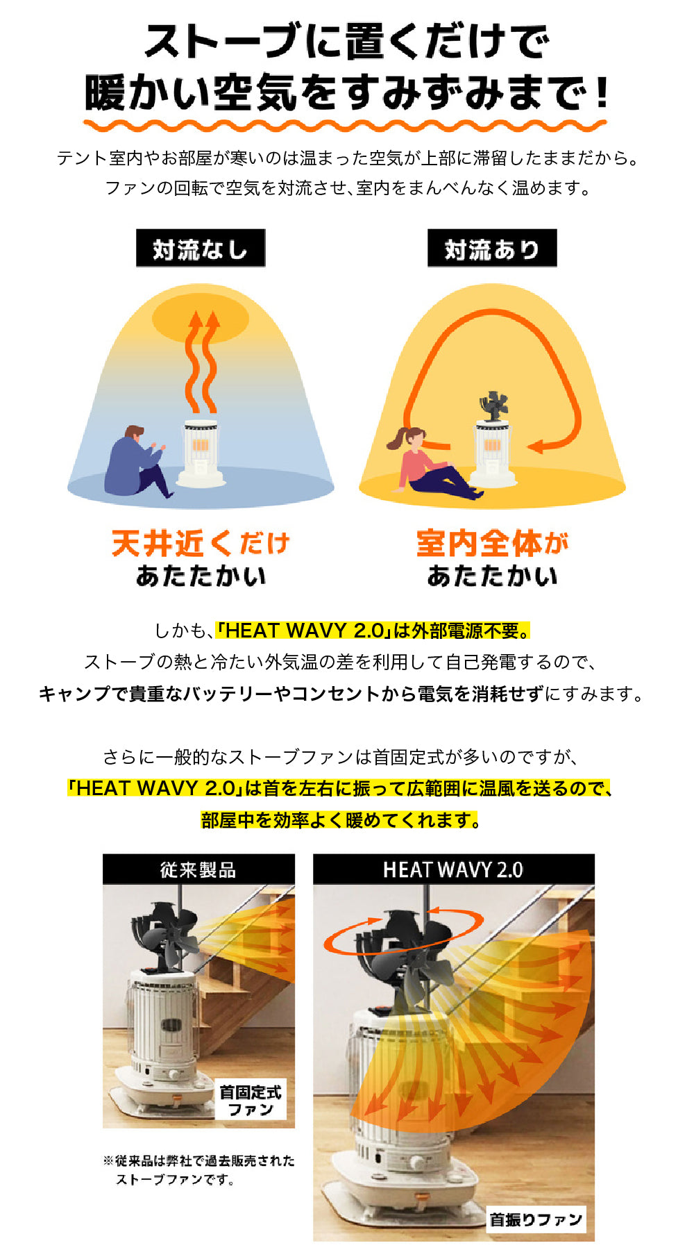 首振りストーブファン HEAT WAVY 2.0 – Re:Gear